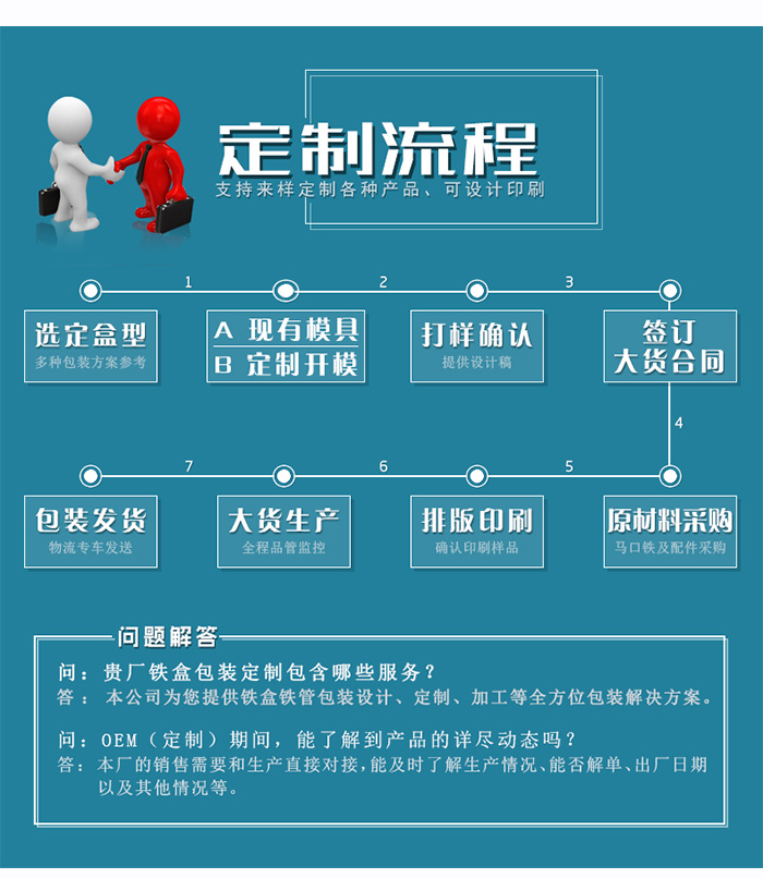 套裝化妝品鐵盒包裝、家居擺件收納盒_12.jpg