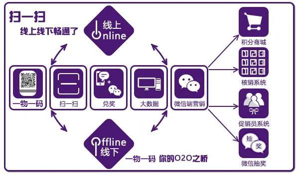 制罐廠(chǎng)家
