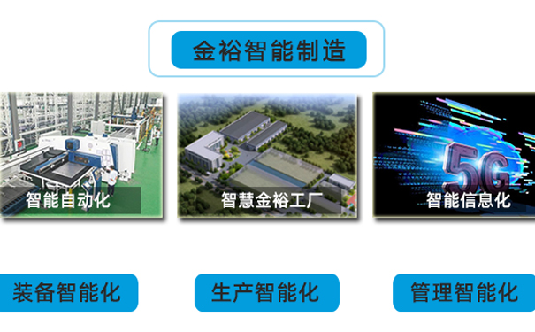金裕制罐5G+數字化工廠(chǎng)轉型
